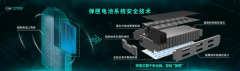 <b>广汽埃安联合清华大学，共同深化电池安全合作</b>