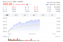 <b>比亚迪汉推506km版，市值逼近万亿创新高</b>