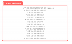 <b>喜讯！埃安入选2022年广州“独角兽”创新企业</b>