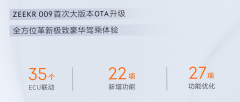 <b>极氪009首次大版本OTA升级，OS 4.0持续进化</b>