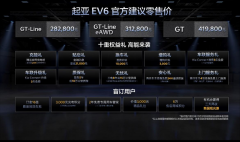 <b>起亚全球明星车型EV6携多重权益高能来袭</b>