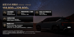 <b>起亚EV5预售价仅15.98万元起,定位“百变生活智舱</b>