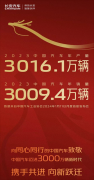 <b>启新龘年 长安汽车如何实现新的跃迁？</b>