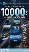 <b>ID.3引领上汽大众ID.家族3月再度突破1万+辆</b>