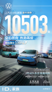 <b>上汽大众ID.家族5月新车销售10503辆</b>