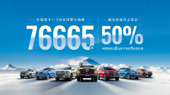 <b>长城皮卡1-5月全球累计销售76665辆 蝉联皮卡销冠</b>