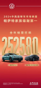 <b>上汽大众2024全年销售120万辆 开启合资2.0新时代</b>