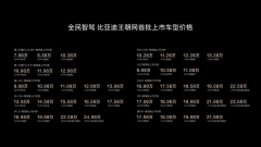 <b>比亚迪发布天神之眼技术矩阵 引领全民智驾时代</b>