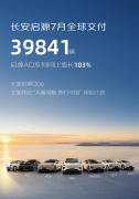 <b>长安启源Q06全球首秀点燃市场期待</b>